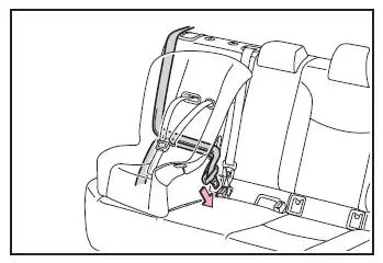 Sièges de sécurité enfant