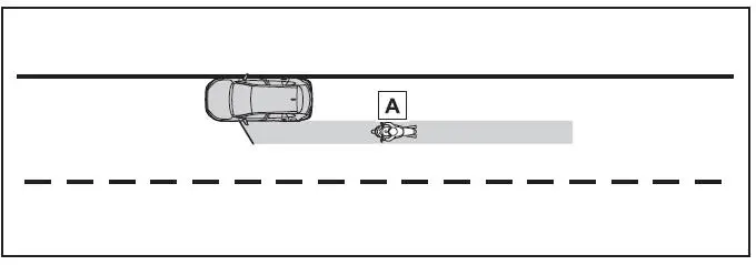 Assistant de sortie du véhicule