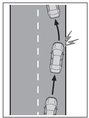 LDA (alerte de sortie de voie)