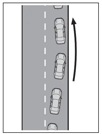 LDA (alerte de sortie de voie)