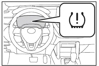 Pneus